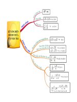 bai 8 rut gon bieu thưc chua can bac hai_ bdtd