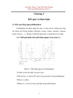 Luận văn thạc sĩ chuyên ngành hóa hay