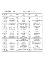 Giáo án lớp ghép 1-2-3 tuần 2