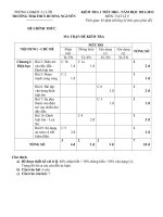 bai kiem tra ly9 1 tiết học kì 1