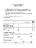 DE KIEM TRA CHUONG I HINH HOC 12CB