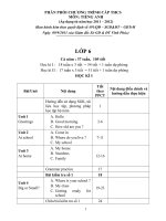 PPCT CHUẨN CỦA BỘ GD MÔN T.A THCS