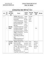 KH DẠY HỌC NGỮ VĂN 6