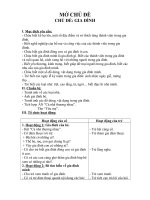 giao an chu de gia dinh kimyen987