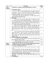 De thi giao vien gioi cap truong