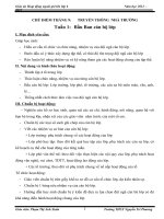 Giáo án HĐNGLL khối 6