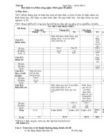 DE KT CN 8-Tiet 16 -co ma tran