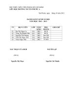 DANH SACH TAP HUAN- TAN FUOC A