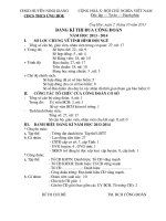 ĐĂNG KÍ THI ĐUA CÔNG ĐOÀN THCS ỨNG HOÈ