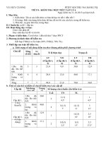 DE KIEM TRA VAT LY 6 - T9