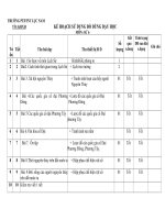 KH Su dung ĐD Mon Lich su 6,7,8,9