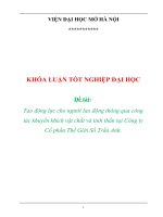 TẠO ĐỘNG LỰC CHO NGƯỜI LAO ĐỘNG THÔNG QUA CÔNG TÁC KHUYẾN KHÍCH VẬT CHẤT VÀ TINH THẦN TẠI CÔNG TY CỔ PHẦN THẾ GIỚI SỐ TRẦN ANH