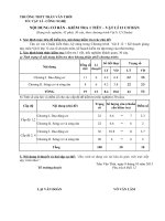 MA TRAN KT 45'''' LI 12 KI I