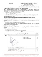 06 Đề Ktra 1 tiết số 1 - Hình học 12