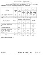 DE KIEM TRA 1 TIET KI I