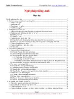 Basic English Grammar