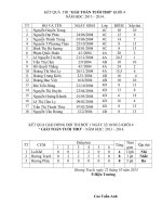 Kết quả thi TTT lớp 4,5 lần 1