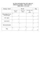 DE + DA THI GIUA HKI-K12