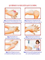 QUI TRÌNH RỬA TAY BẰNG NƯỚC SẠCH VÀ XÀ PHÒNG