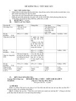 đề kiểm tra 1 tiết gdcg 9 +ma trận+đa