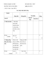 Đề kiểm tra chương I ĐS8 chuẩn KTKN