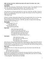 Kịch bản đại Hội Liên Đội Năm học 2013- 2014