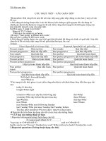 BÀI TẬP CÂU TRỰC TIẾP GIÁN TIẾP UNIT 5+6