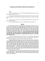 tổng hợp câu hỏi đáp án triết học duy vật lịch sử