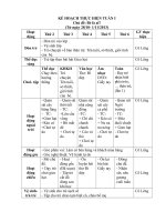 Chủ đề: Bé là ai?