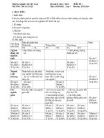 Đề kiểm tra 1 tiết sinh học 7