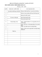 BỒI DƯỠNG HỌC SINH GIỎI LY 8