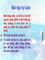 Câu hỏi tự luận GDMT - Vật lý