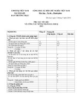 Phu luc bao cao TGXDCQ 2013 xa Tan Loi