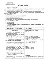 Từ trái nghĩa