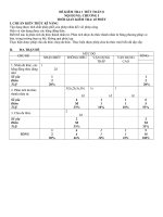 ĐỀ KIỂM TRA CHƯƠNG I ĐS 8 NGHỆ AN