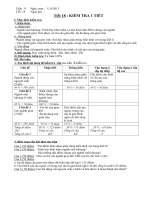 kiểm tra 1 tiết sinh 7 ( 2013-2414)