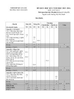 đề kiểm tr kscl kì I văn 6- Oanh thái sơn