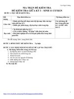 Ma trận đề kiểm tra 45'''' môn sinh 11 học kỳ I năm học 2013-2014