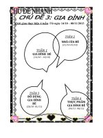 giáo án chủ dề gia đình