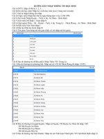 HD nhập thông tin học sinh 2013-2014