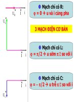 BÀI 14: MẠCH RLC NỐI TIẾP (BẢN ĐẸP)