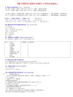 Ngữ pháp anh 8 hay