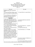 phuơng pháp ban tay nặn bột