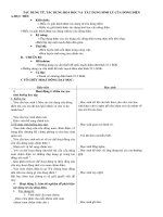 Bài : Tác dụng từ- Hóa - Sinh của dòng điện