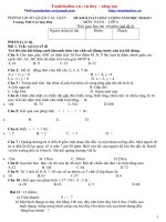 Tuyển tập đề thi Toán đầu vào Lê Quý Đôn