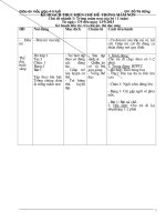 giáo án trường mầm non