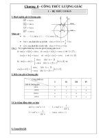 Phuong trinh va bat phuong trinh dai so