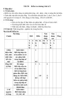 Đề kiểm tra toán 6 có Ma trân 2đề