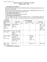 Kiểm tra HKI địa lí 8