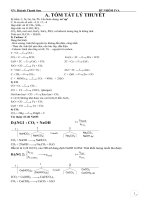 Hệ thống lý thuyết và BT chương cacbon-silic